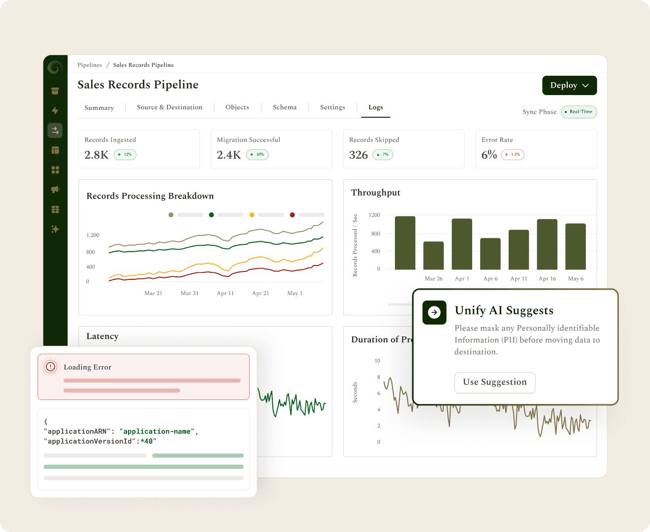 Monitor data movement across your entire platform