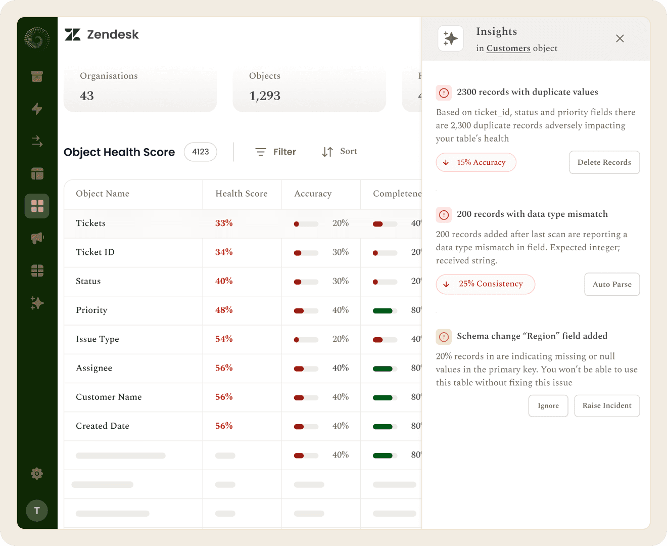 Error detection and reporting mechanisms