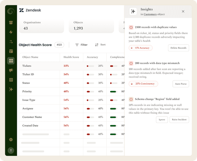 Error detection and reporting mechanisms