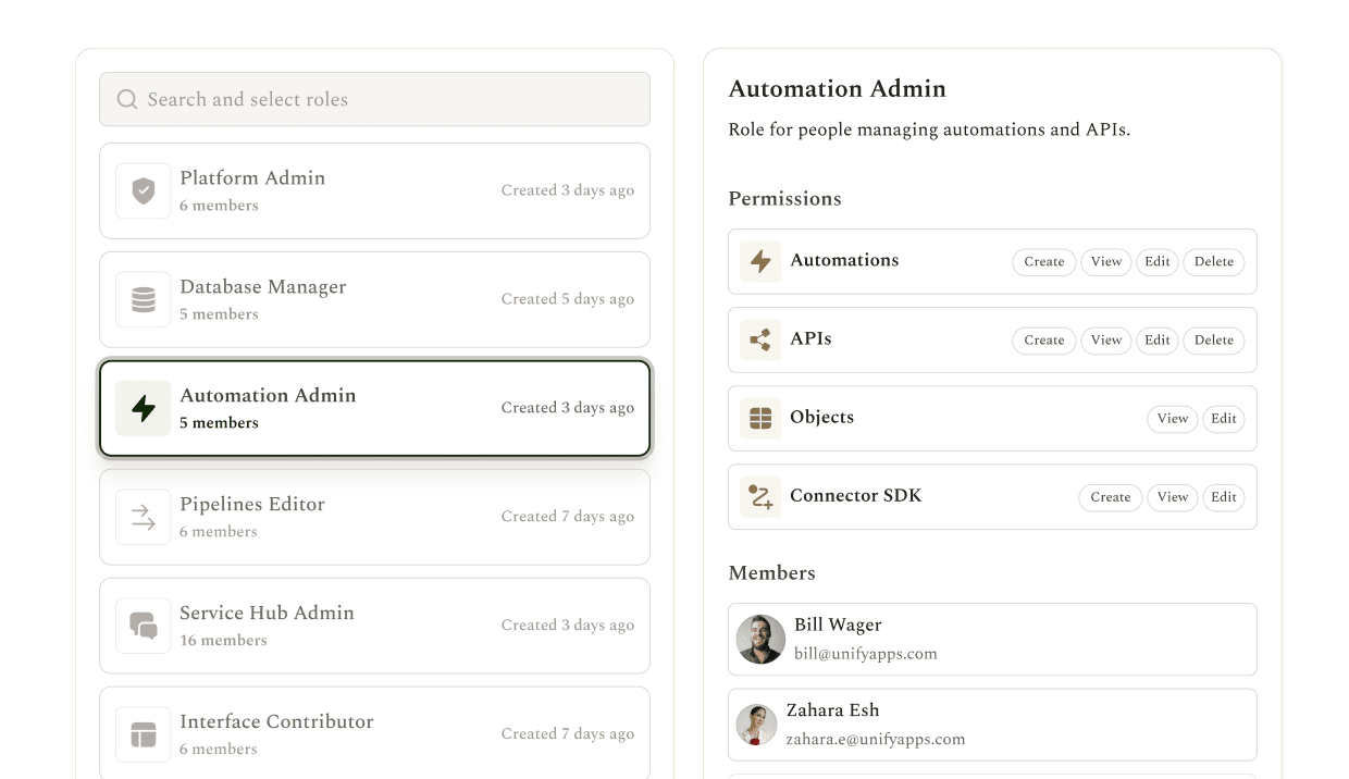 Role based access control