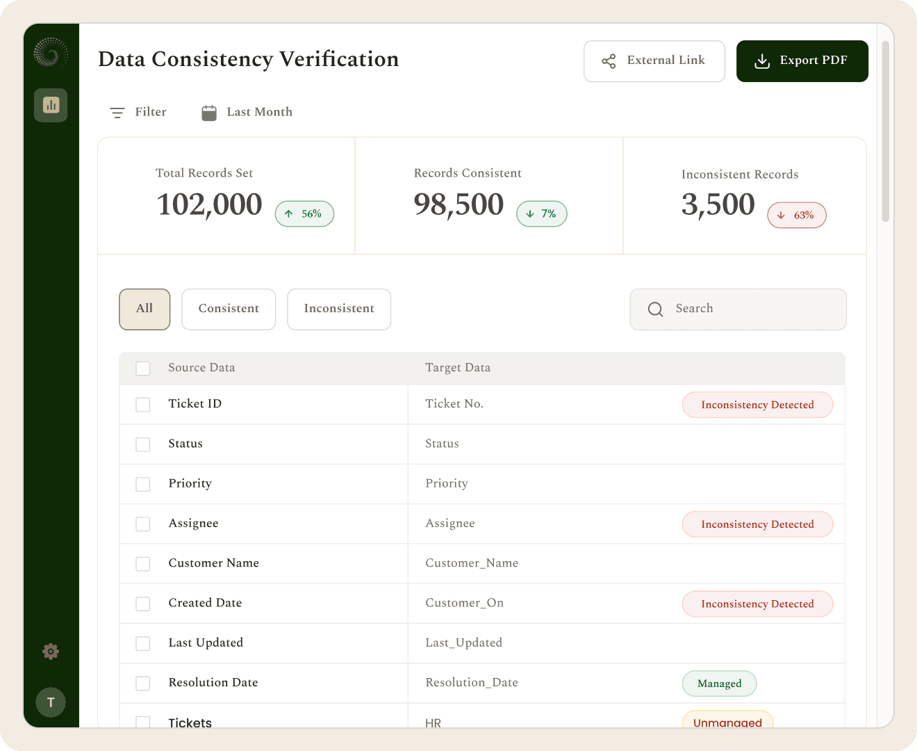 Data consistency verification between source and target systems