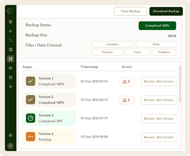 Point-in-time recovery options with automated pre-migration backups