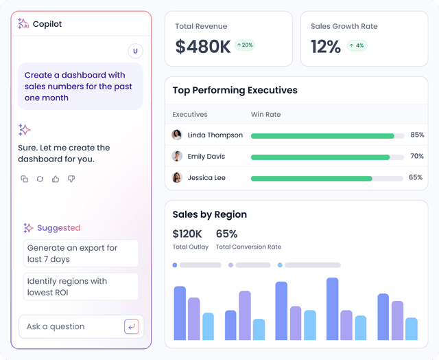 AI assisted application development