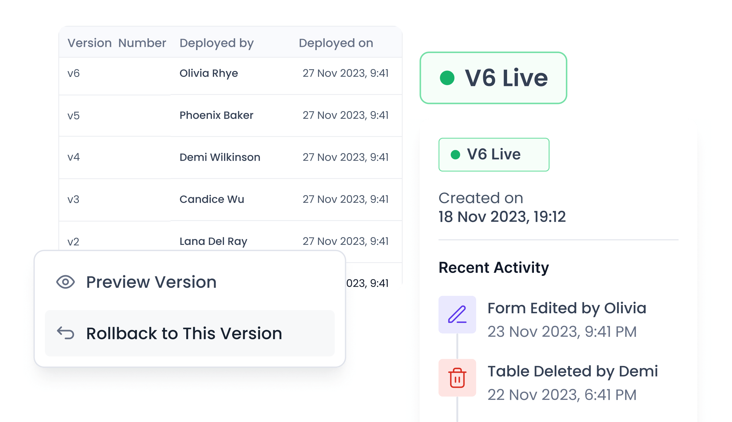 One click deployment Push changes or rollback to a previous version quickly