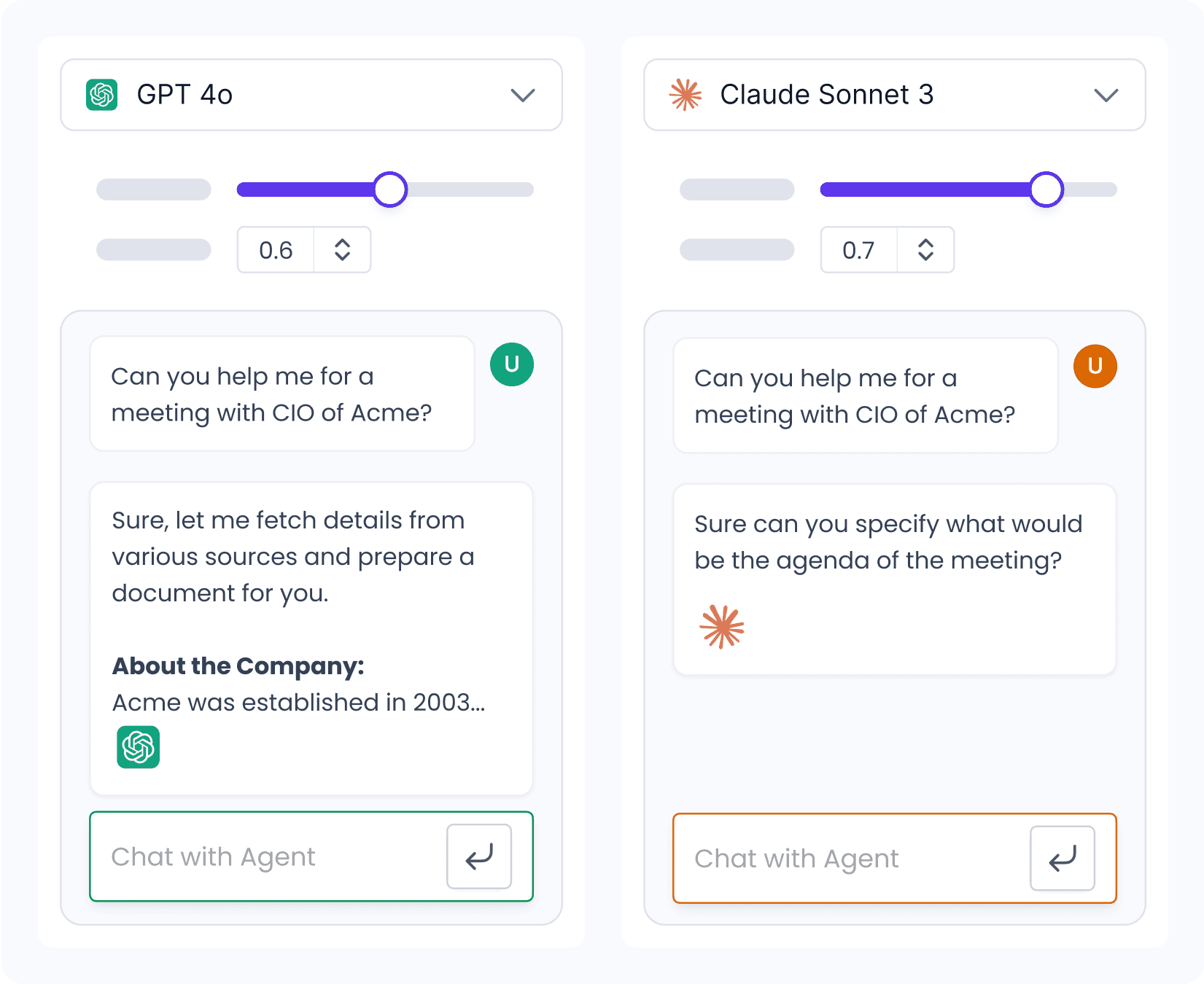Model Playground & Testing