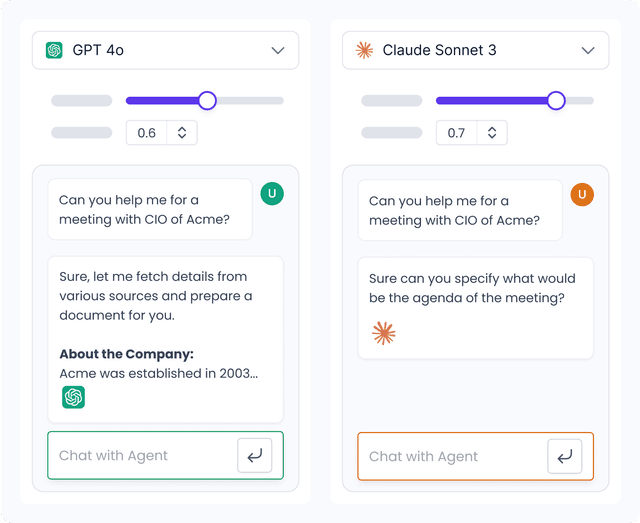 Model Playground & Testing