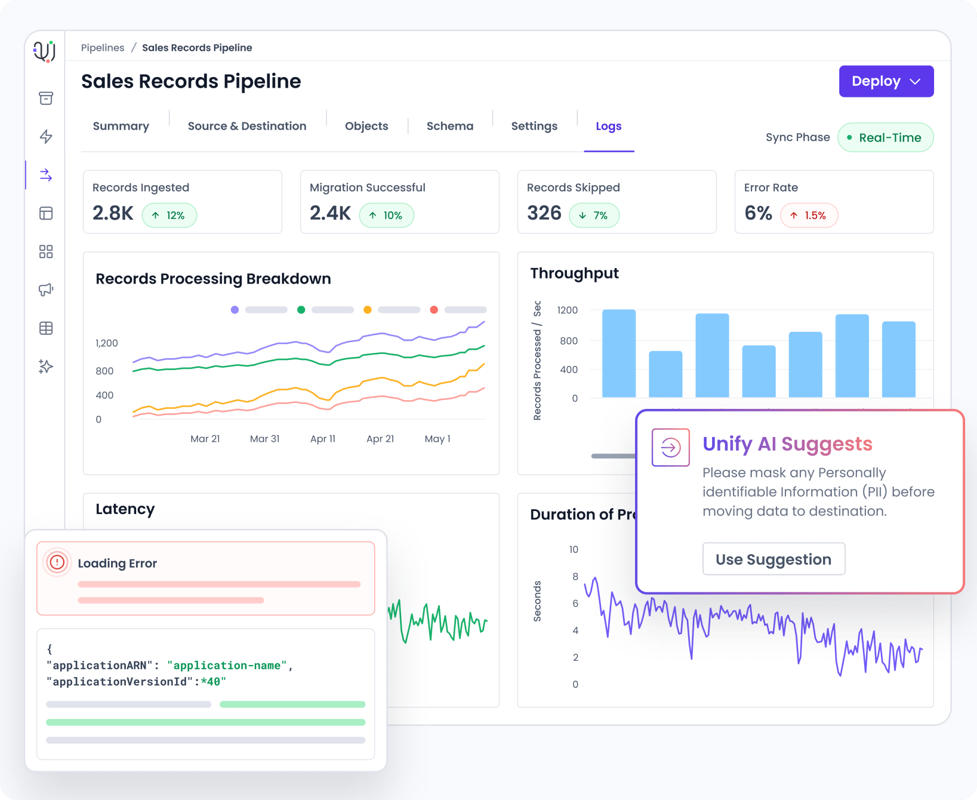 Monitor data movement across your entire platform