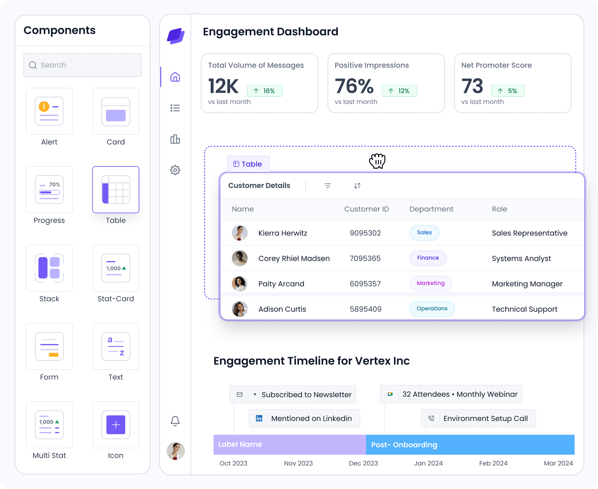 Build a responsive UI within minutes