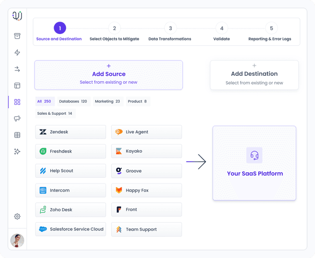 Intuitive step-by-step migration UI for end users