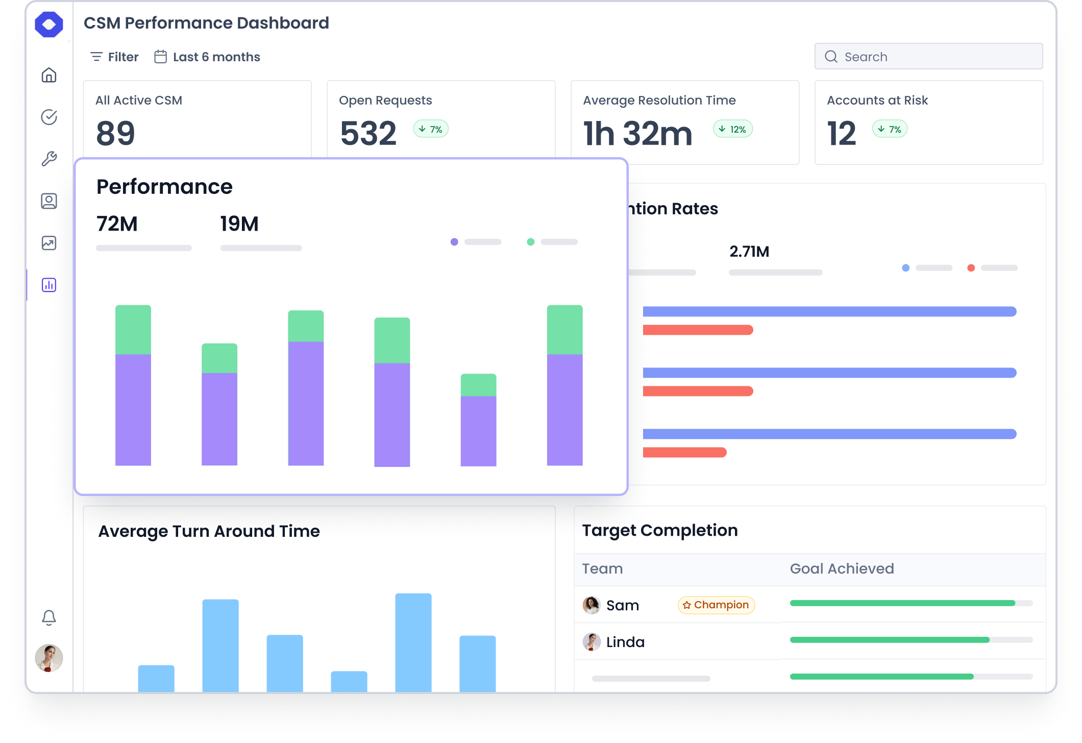 Customer Success Hub