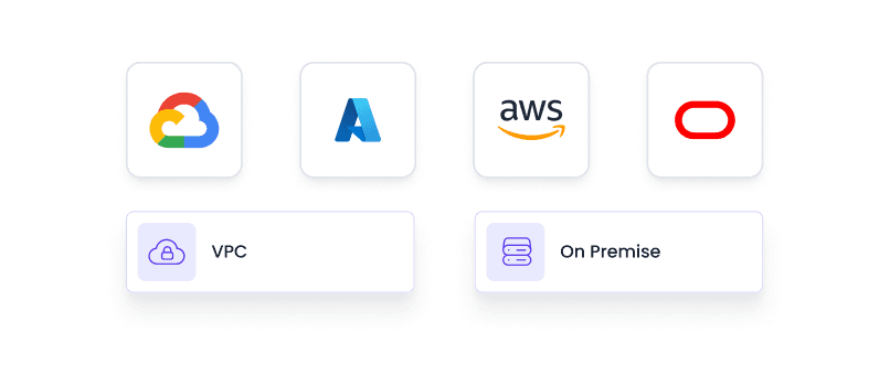 UnifyApps Agentic AI