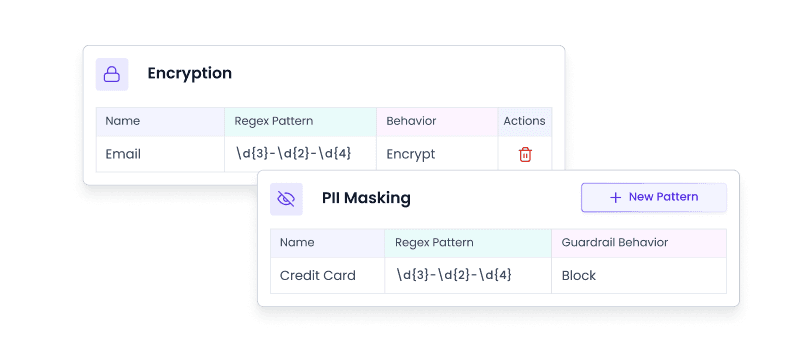UnifyApps Agentic AI