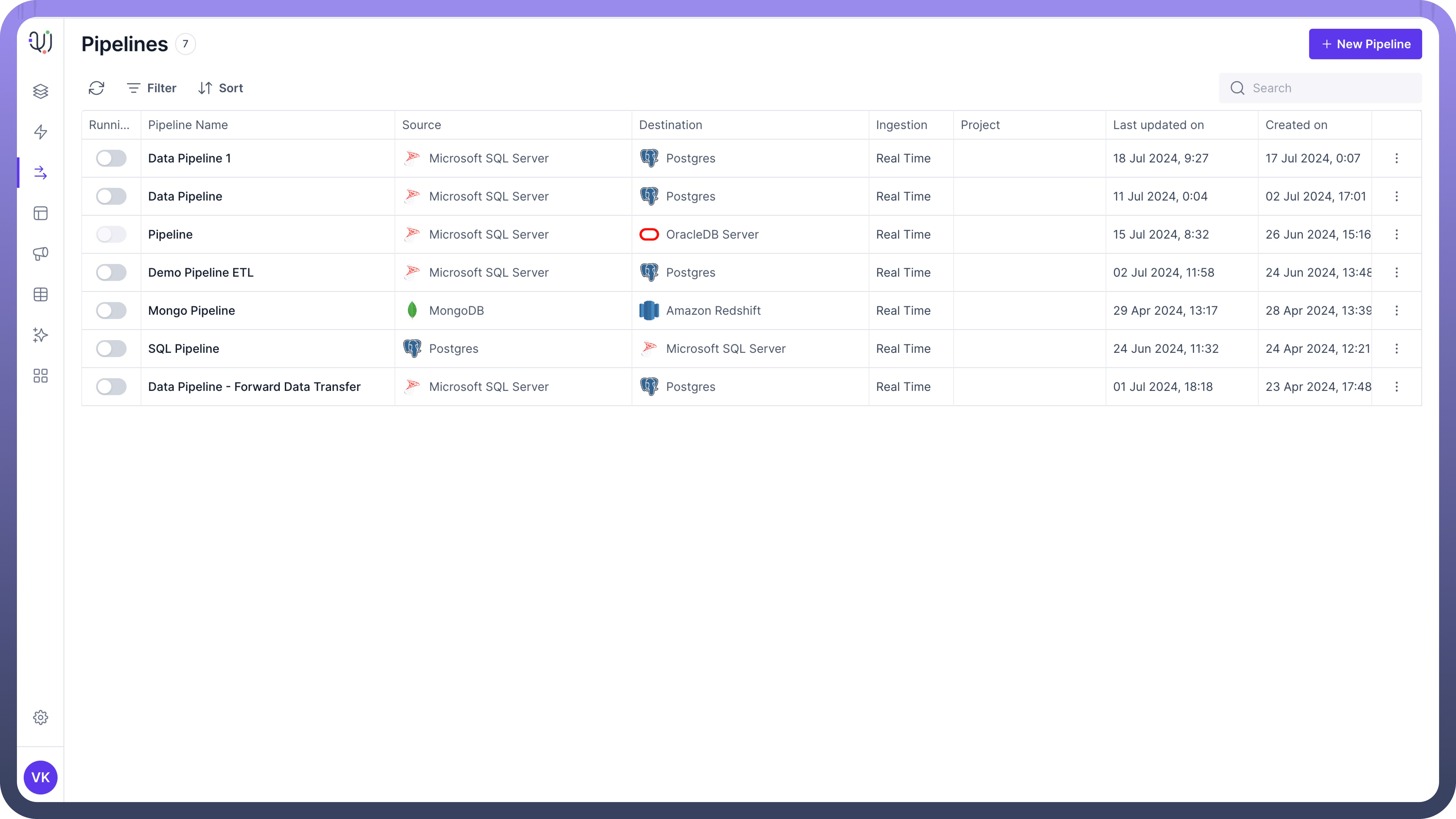 Overview - UnifyApps