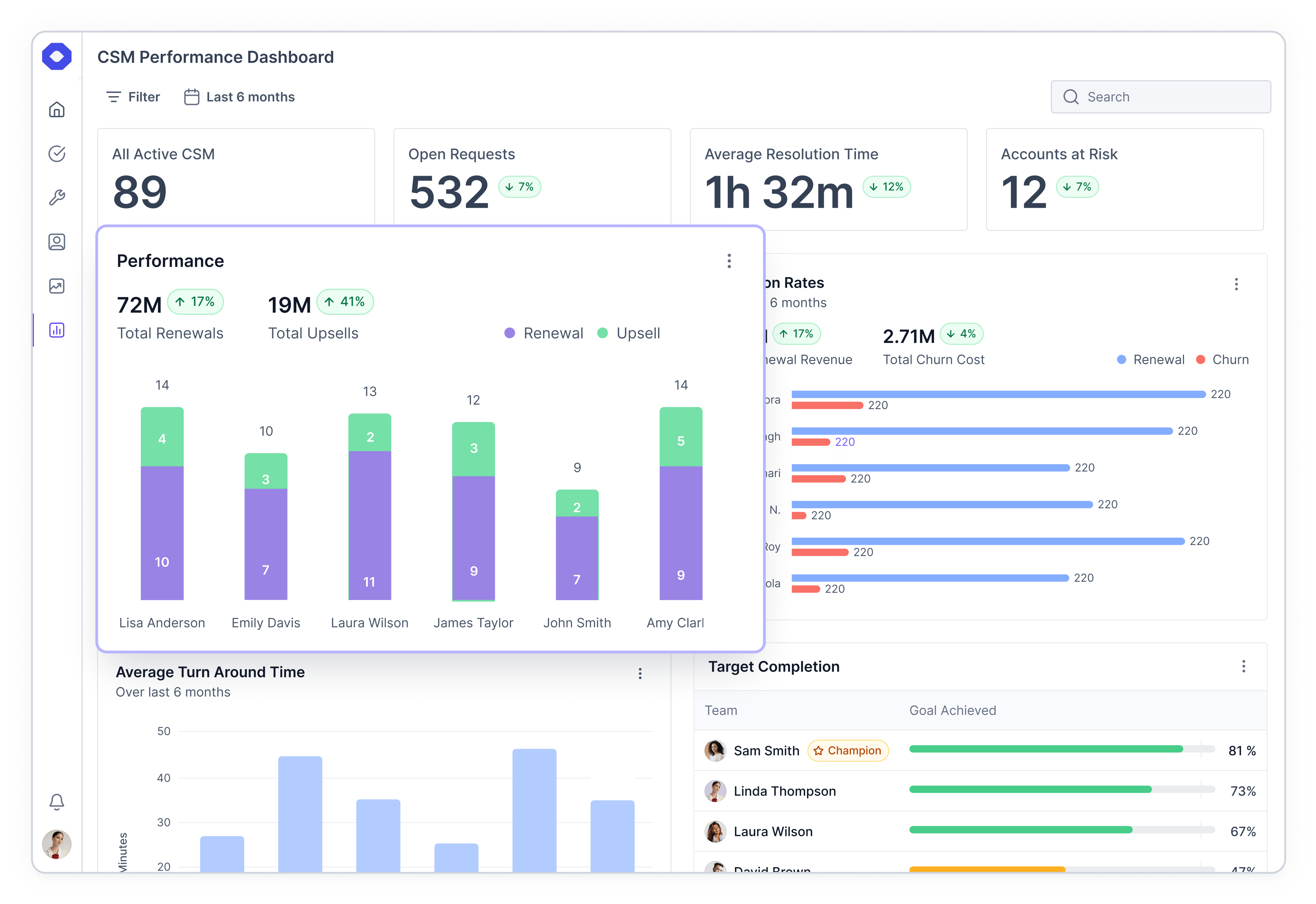 Unify Analytics Unify Applications
